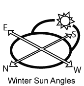 FAQs-Winter_Sun_Angles